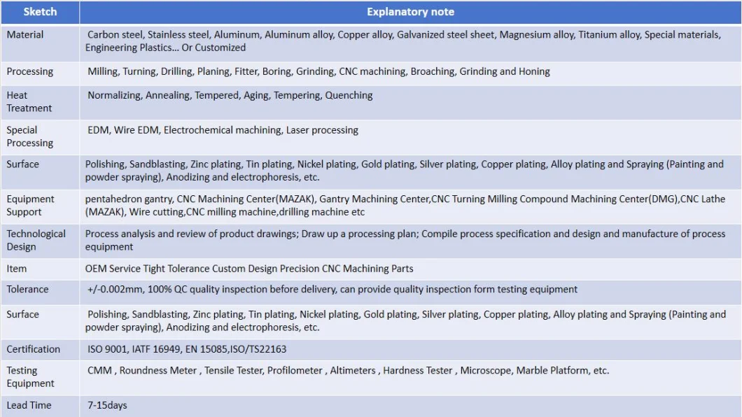 Aluminum Stainless Steel Welding Stamping Laser Cutting Sheet Metal Products