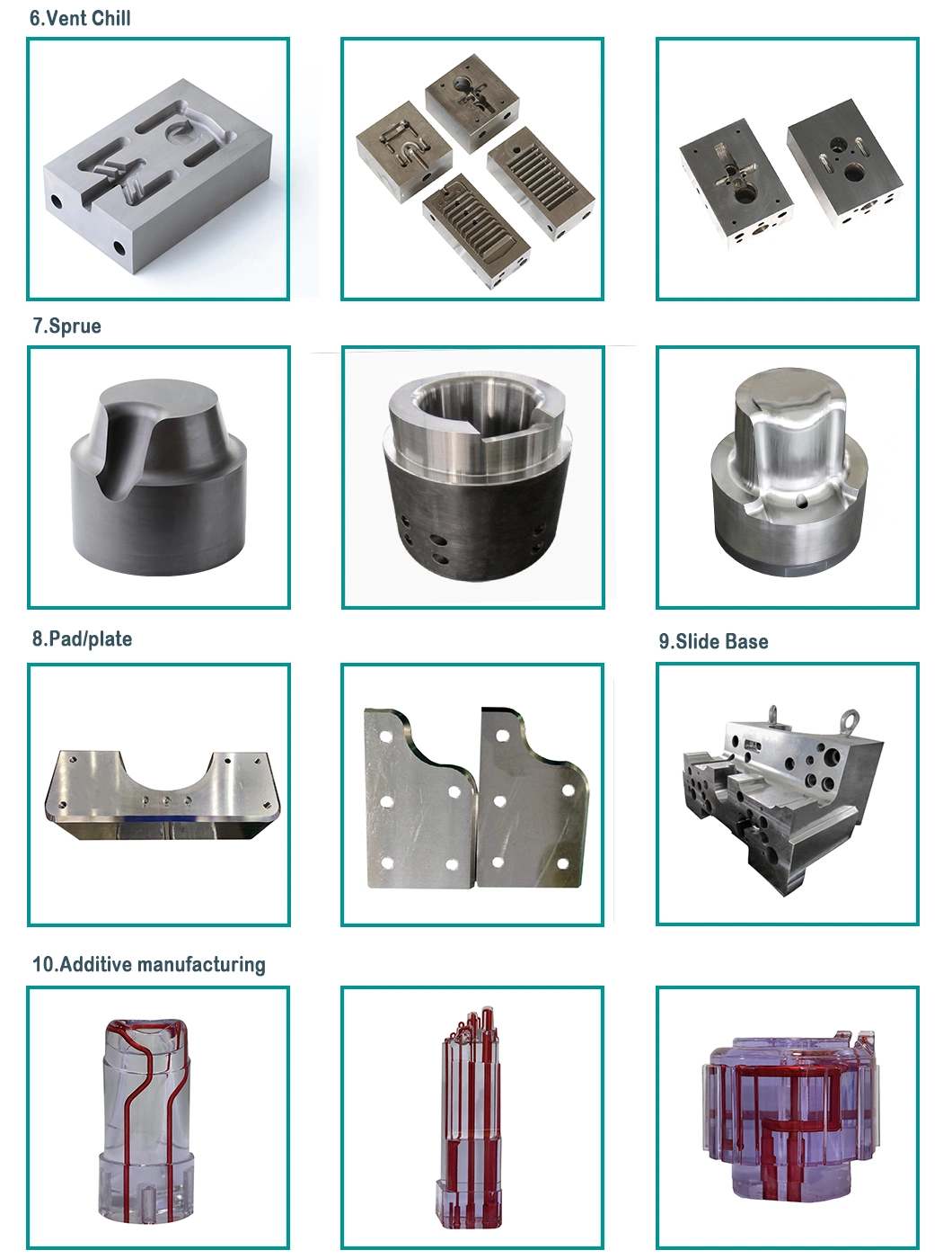 Machining Components Precision Tooling Molding Mold Base for Injection Mold Die Casting Stamping