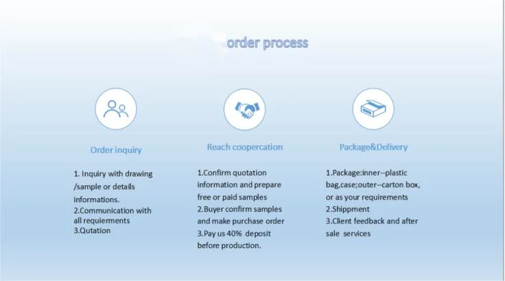 Professional Custom Precision Forming Sheet Metal Fabrication C Shaped Metal Stamping Parts