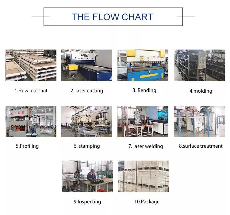 OEM ODM Customized Stainless Steel Aluminum Metal Fabricator Metal Stamping Parts Sheet Metal