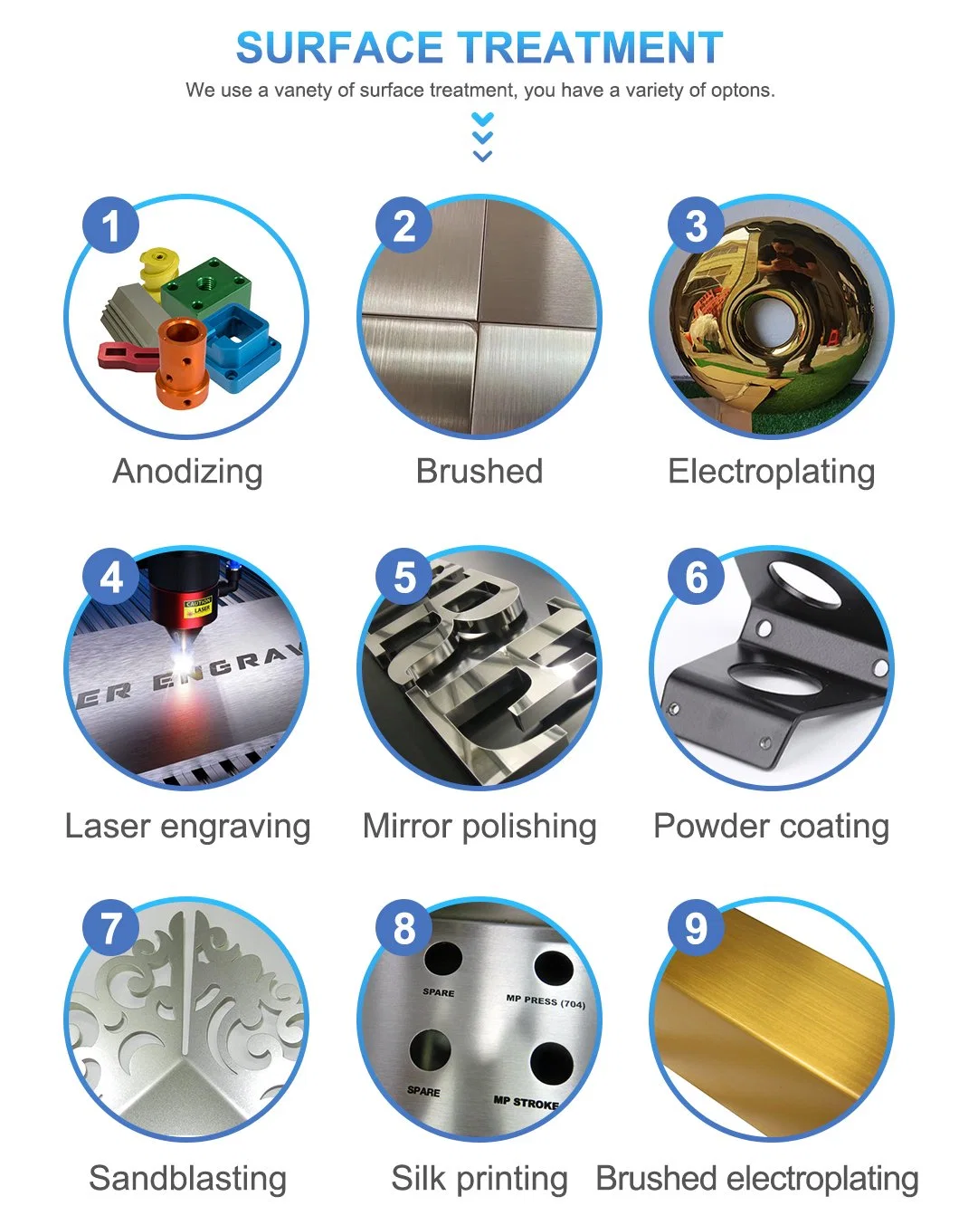 China Sheet Metal Fabrication Aluminium Anodized Laser Cutting Service Metal Sheet