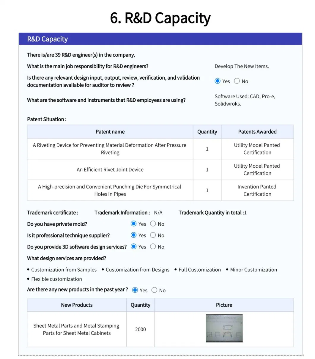 Y-Top Forming Process Sheet Metal Stamping Product Industrial Construction Sheet Metal Fabrication China Sheets Metal