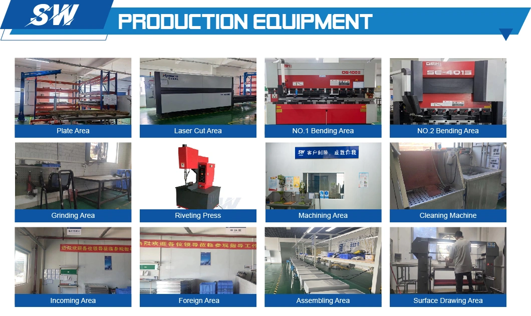 Precision Fabrication of Sheet Metal Panels for Machinery Covers