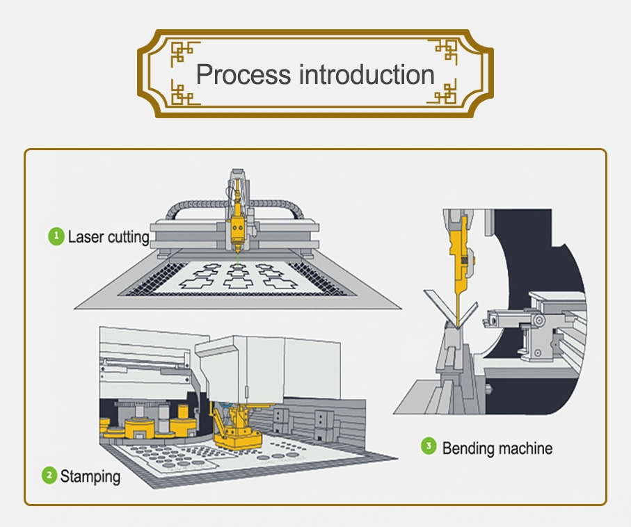 OEM Sheet Metal Precision Custom Sheet Metal Service Stainless Deep Drawing Welding Laser Cutting Bending Stamping Parts