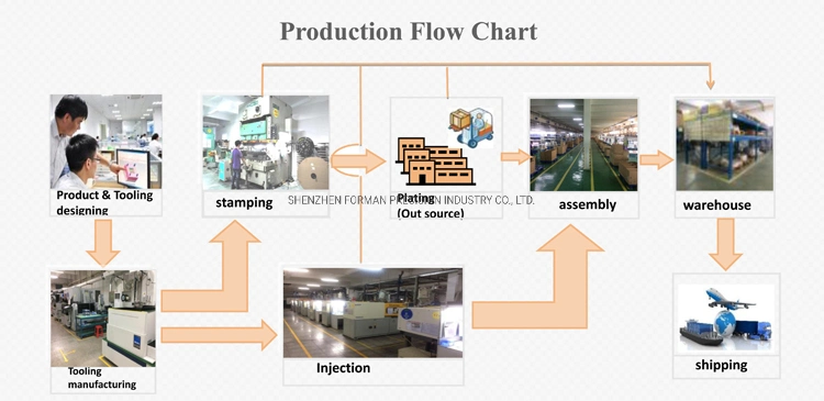 Precise Metal Fabrication Hardware Machinery Part