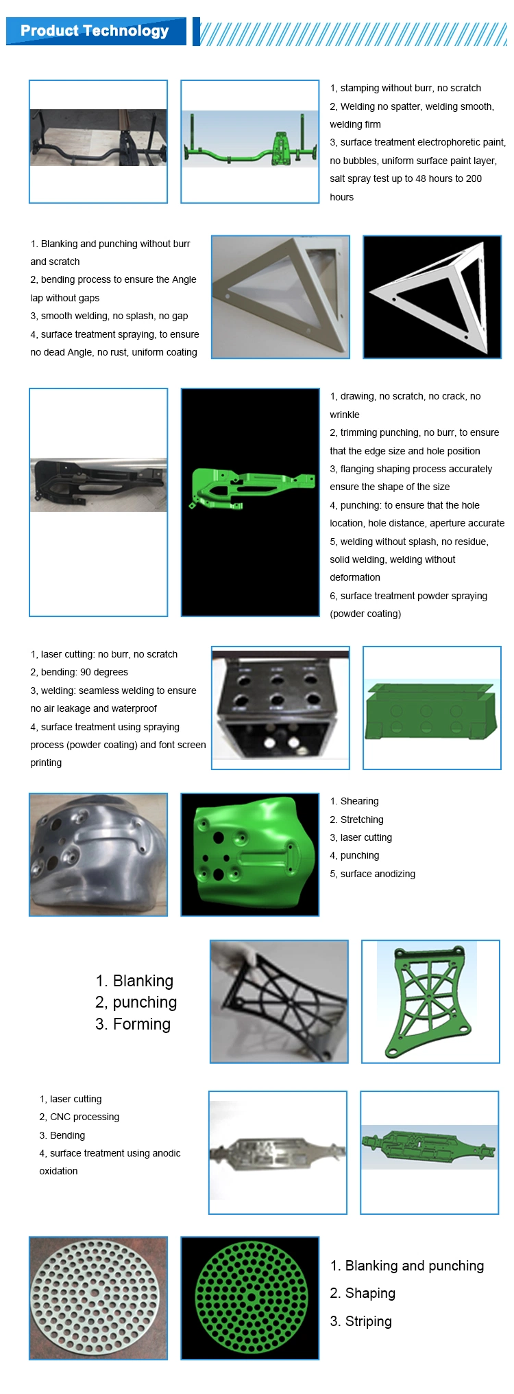 Factory High Precision Stamping Aluminum Sheet Metal Processing Bending Laser Cutting Welding Custom Stamping
