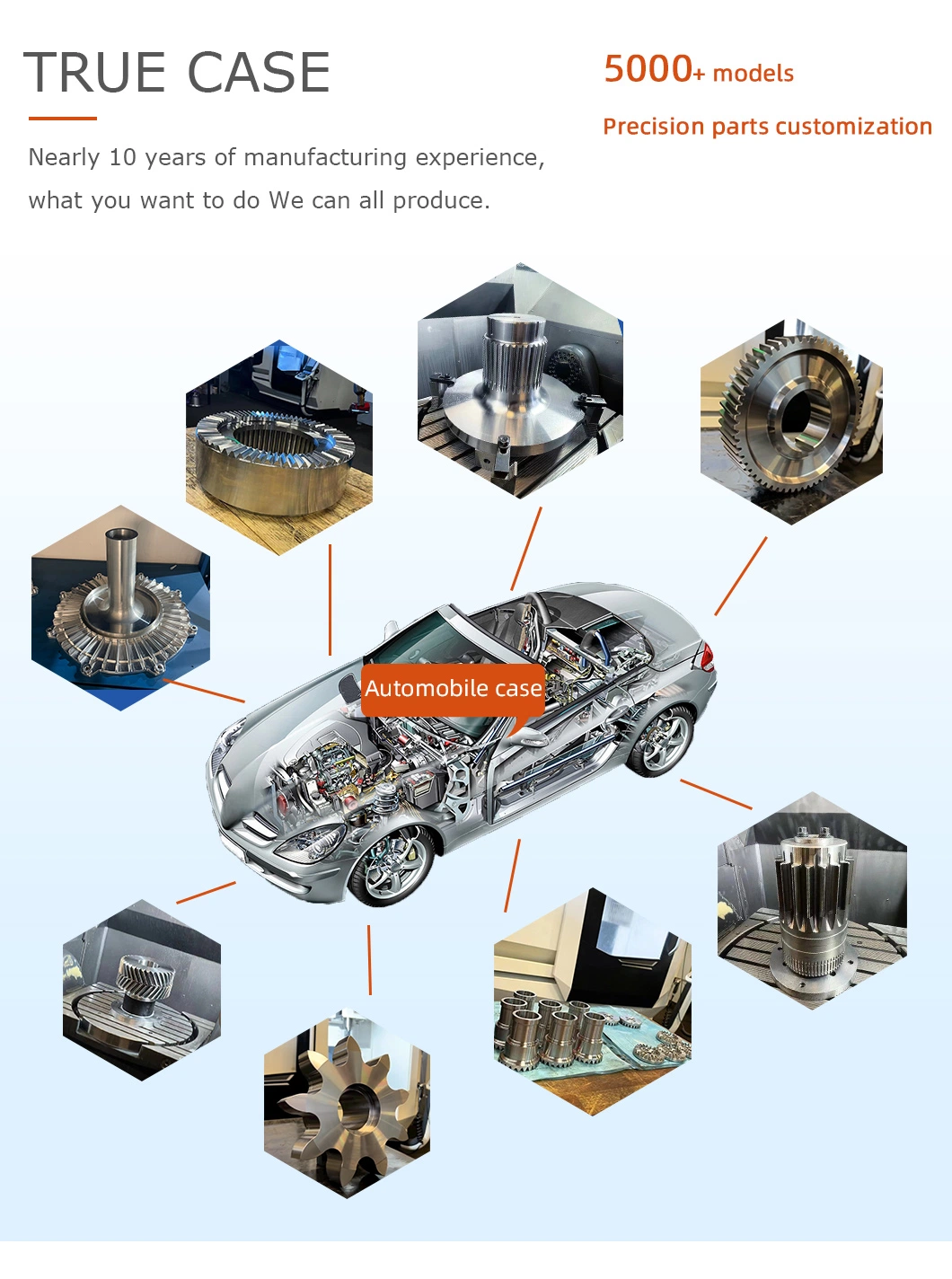 Custom CNC Sheet Metal Laser Cutting Welding Parts Stamping Service Aluminum Sheet Metal Punch Processing Fabrication