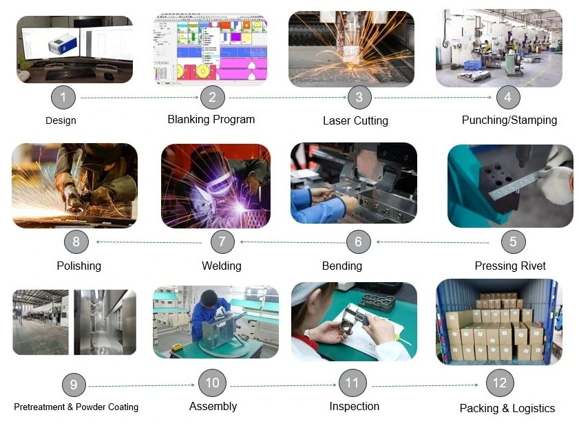 Precision Sheet Metal Processing Machinery Components