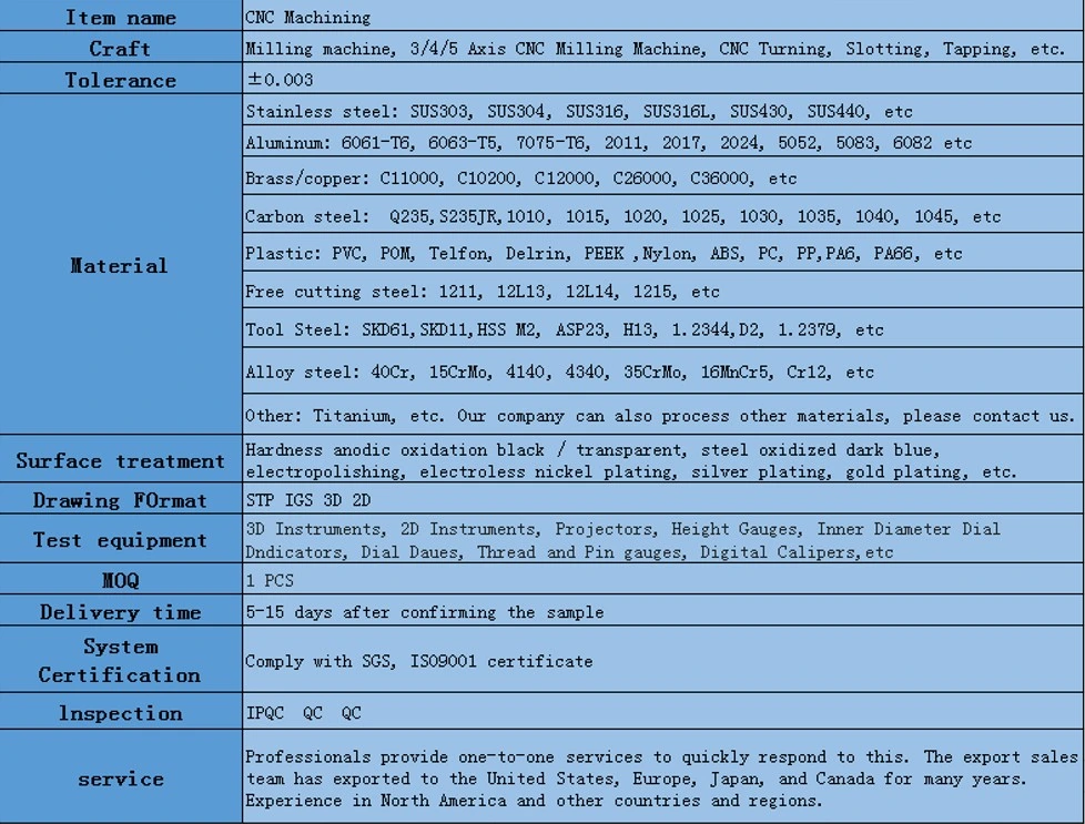 High Precision Custom Non-Standard CNC Machining Metal Electronic Components