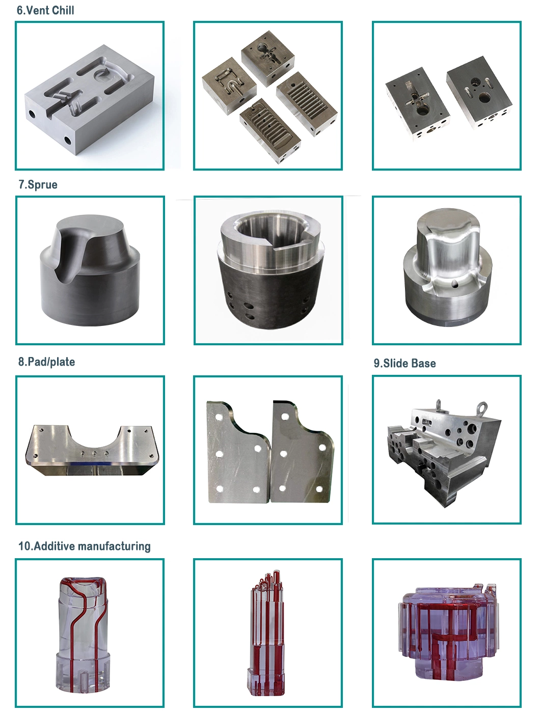 CNC Metal Machining Parts Precise Die Mold Accessories Press Die Components