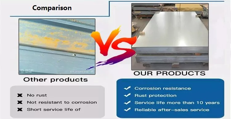 Galvanized Steel Sheet Factory Price Per Kg 4X8000mm Prime Quality Metal Supplier