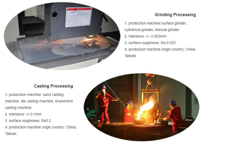 China Stamping Processing Products Punching Working Metal Parts Car Spare Parts Cutting Service Sheet Metal Fabrication Car Part