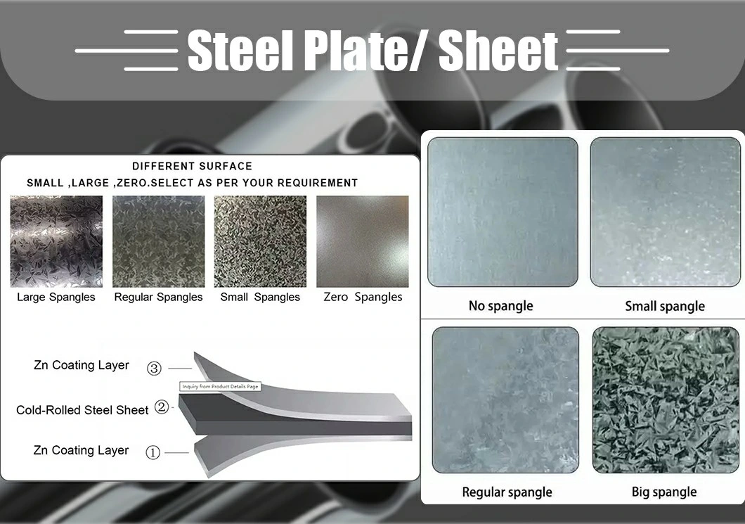 26 Gauge Galvanized Steel Sheet 4X8 Prime Quality Metal Supplier