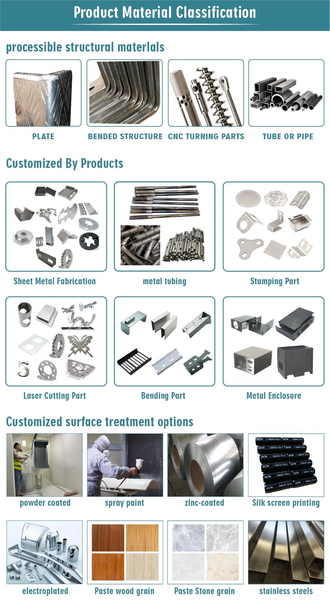 Custom Stamped Sheet Metal Machining Bending Metal Parts