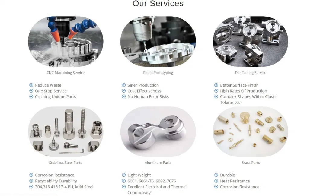 OEM/ODM Precision Aluminum Stainless Steel Part CNC Machining Part for Testing Equipment