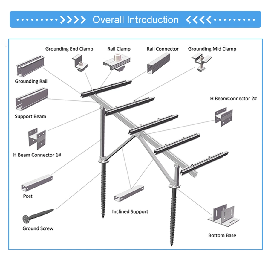 Aluminum Solar MID Solar Panel Clamps Thin Film Frame Photovoltaic Mount Accessory