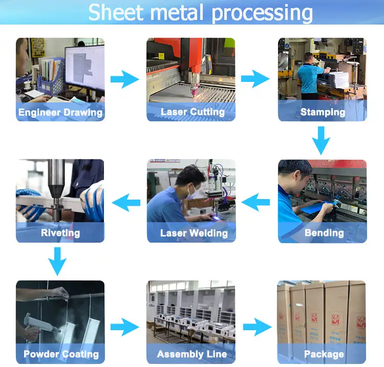 OEM Customtized Bracket Aluminum Stainless Steel Precision Parts Stamping Laser Cutting Bending Punching Welding Sheet Metal Fabrication for Electronic Medical