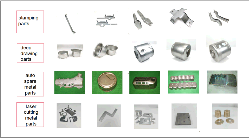 Stamping Parts Manufacturer-Professional Supplier CNC Stainless Steel Components