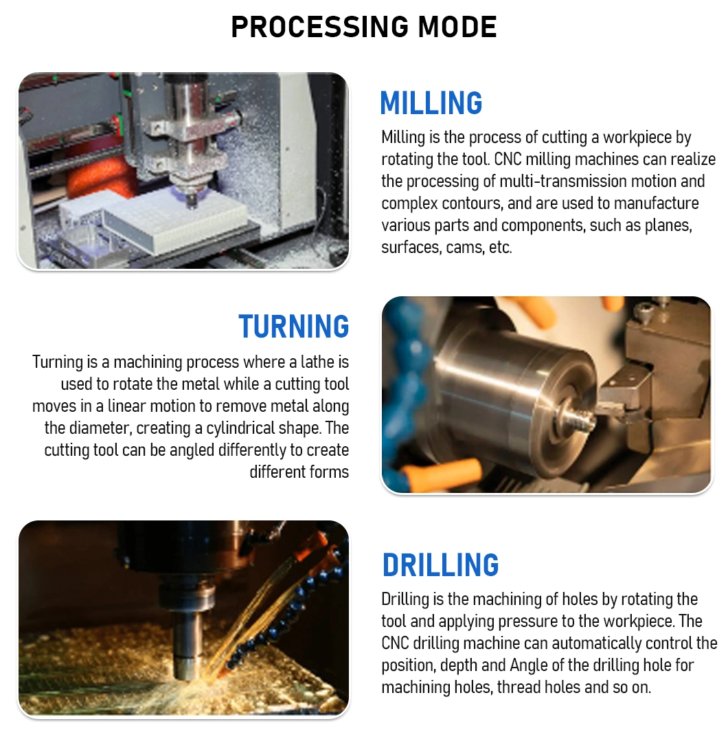 Custom Turning Milling Aluminum Steel Brass Titanium Precision Metal CNC Machining Parts