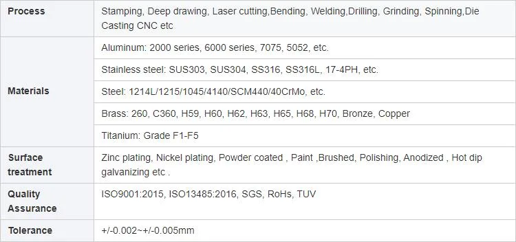 Hot Sale Laser Cutting Stamping Parts Sheet Metal Parts