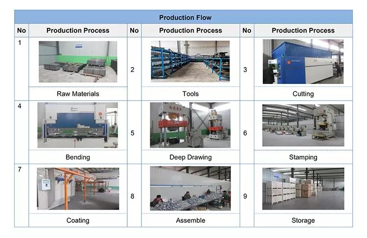 Precision Custom Sheet Metal Fabrication Service Deep Drawn CNC Stamping Parts