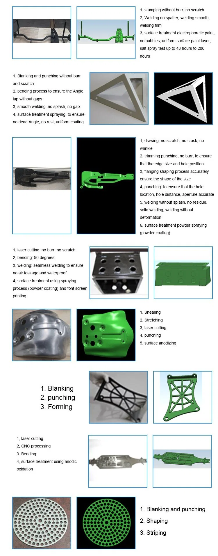 Factory Price Custom Sheet Metal Stamping Part High Precision Heavy Stamped Part