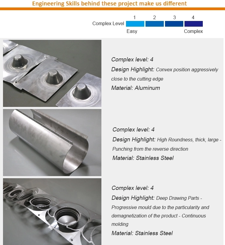 Custom Steel Metal Sheet Stamp Works, Thin Metal Stamped Sheet Parts