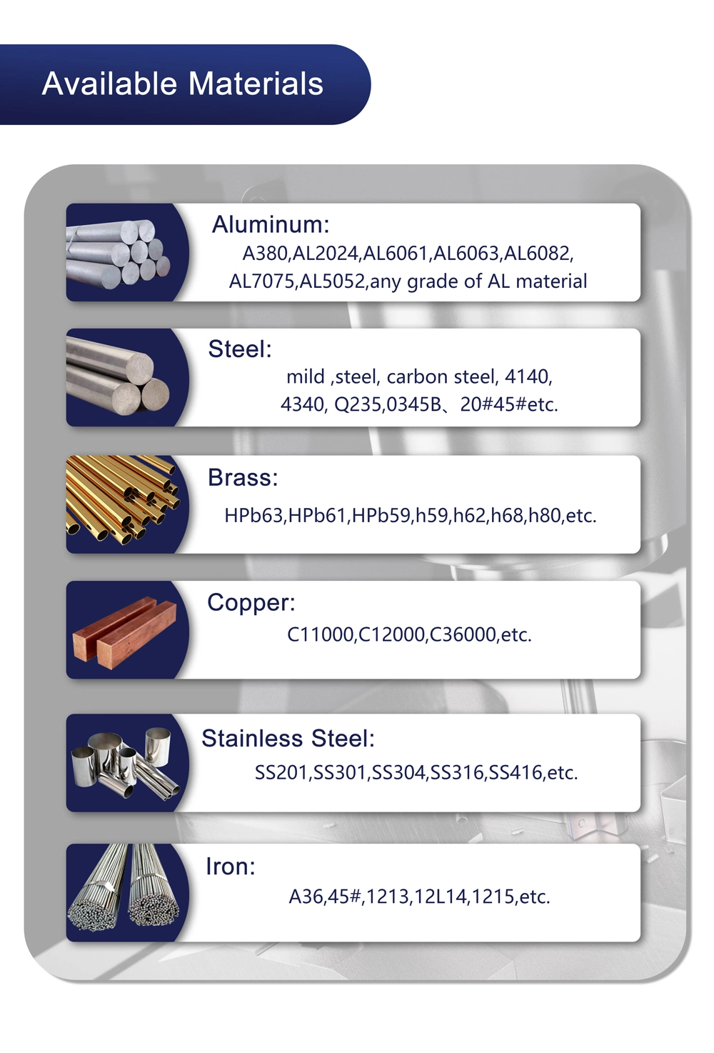 High Quality Sheet Metal Fabrication Bending Aluminum Case Stamping Metal Case