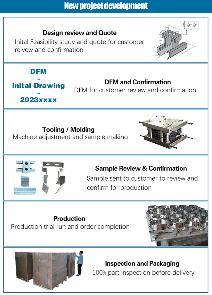 OEM ODM Metal Stamping Parts Aluminium Steel Stamped Component Sheet Metal Fabrication