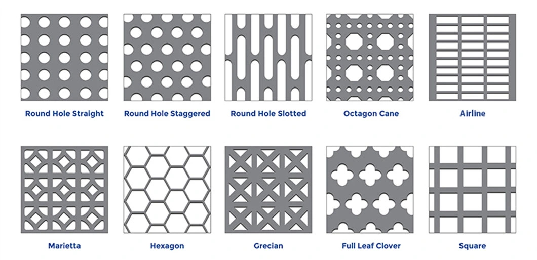 Exquisite Decorative Structure Manufacturing Stainless Steel Aluminum Perforated Metal Sheet Panel Plates