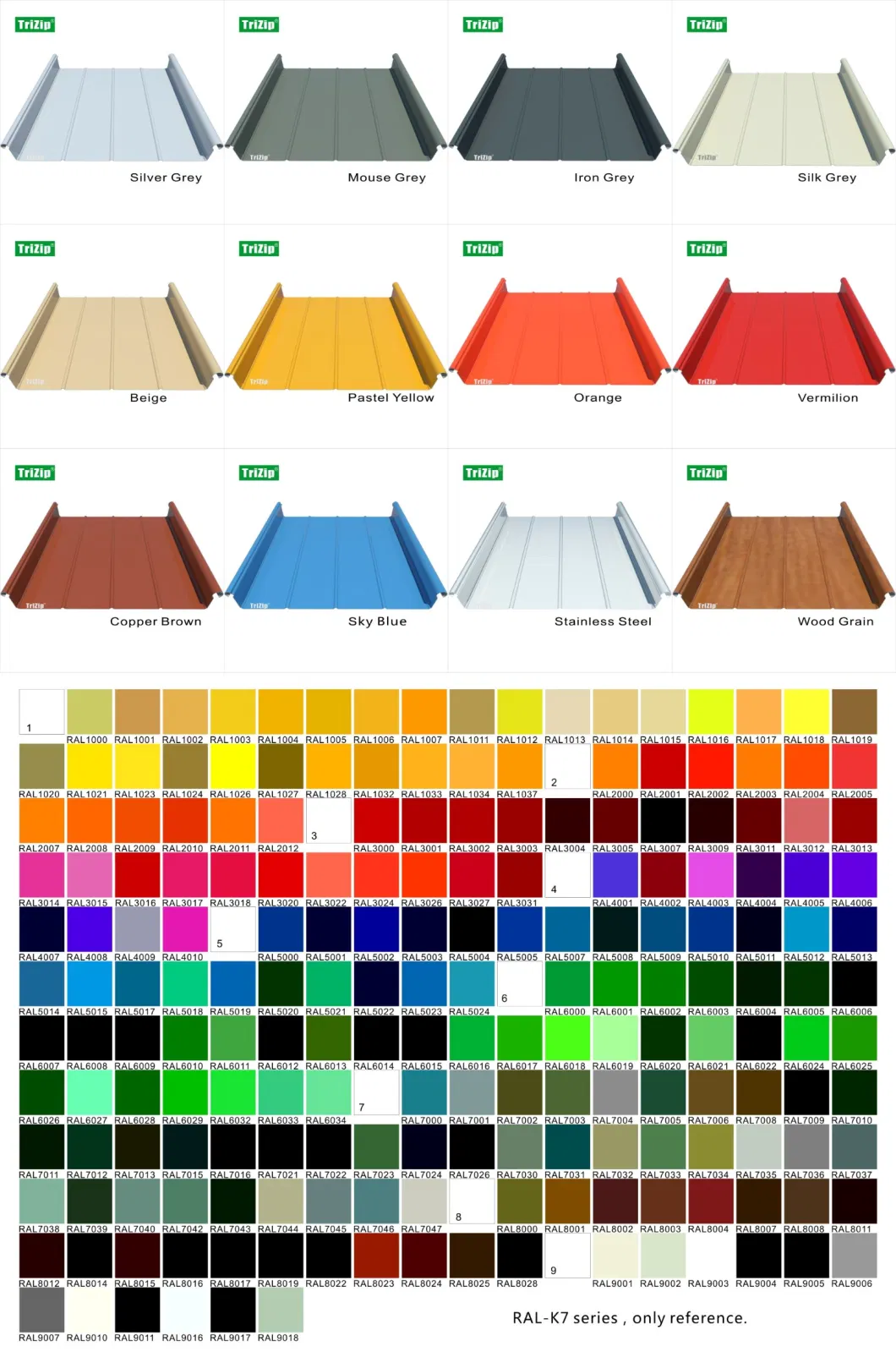 Trizip Aluminum-Alloy Standing Seam Roofing Panel, Tapered Convex Panel