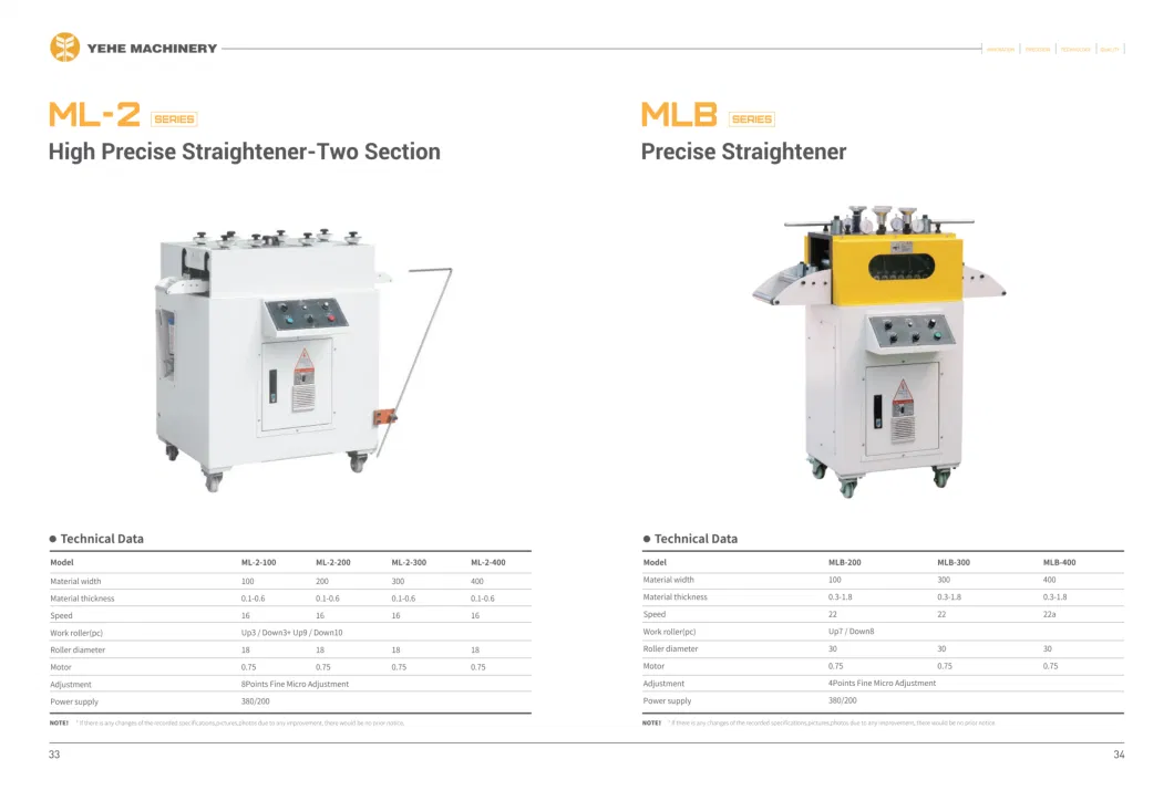 Heavy Precision Automation Straightening and Feeding Machine for Press Stamping Car Part Sheet Metal and Steel Coil