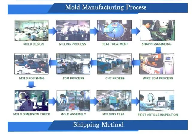 Metal Processing Machinery Parts for Semiconductor Packaging with Precision Machined Aluminum Rack