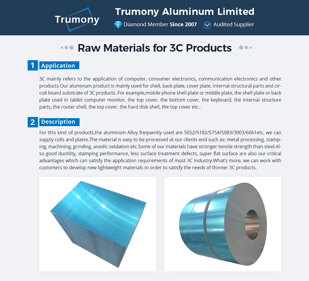 Specializing in Manufacturing Aluminum Door Panel Material Car Cover