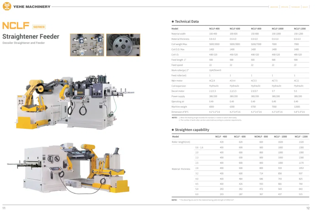 Heavy Precision Automation Straightening and Feeding Machine for Press Stamping Car Part Sheet Metal and Steel Coil