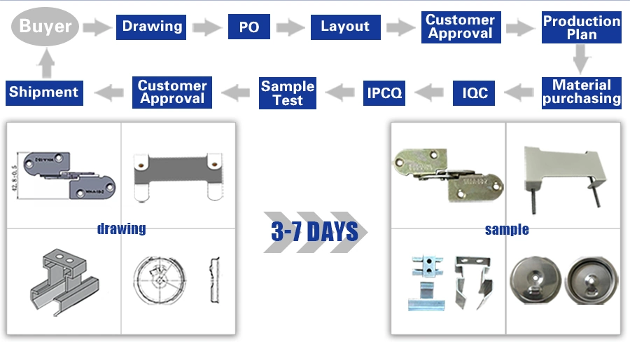 Custom Industrial Stamping Sheet Metal Processing Small Parts