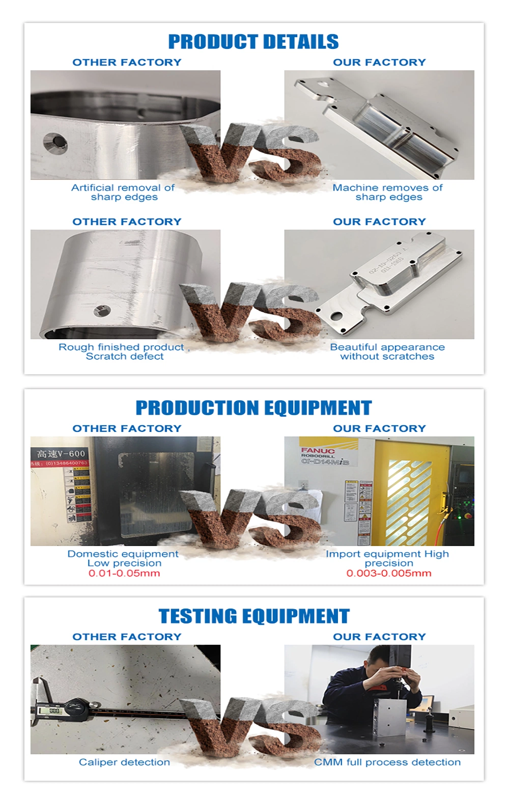 Non-Standard CNC Turning and Milling Composite Non-Standard Copper CNC Machining Parts