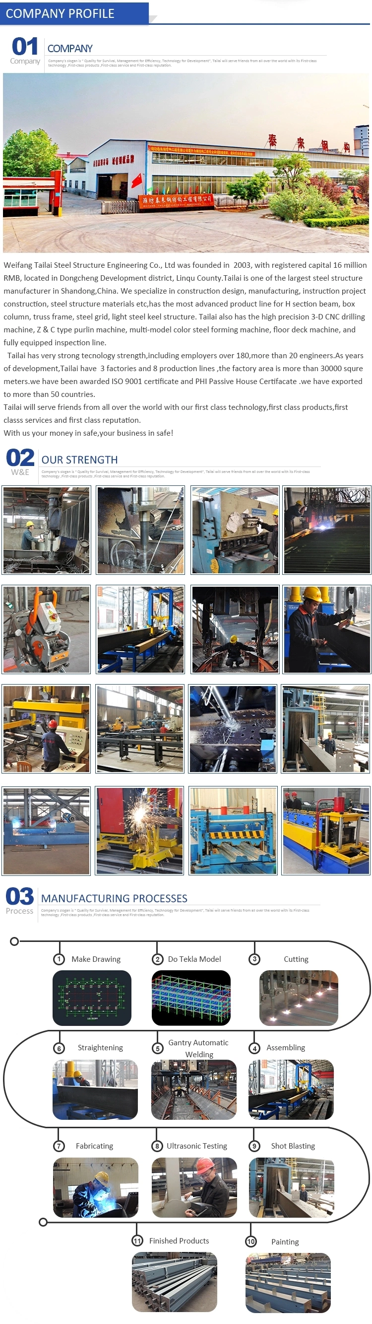 China Steel Structure Building Prefabricated Metal Construction Projects