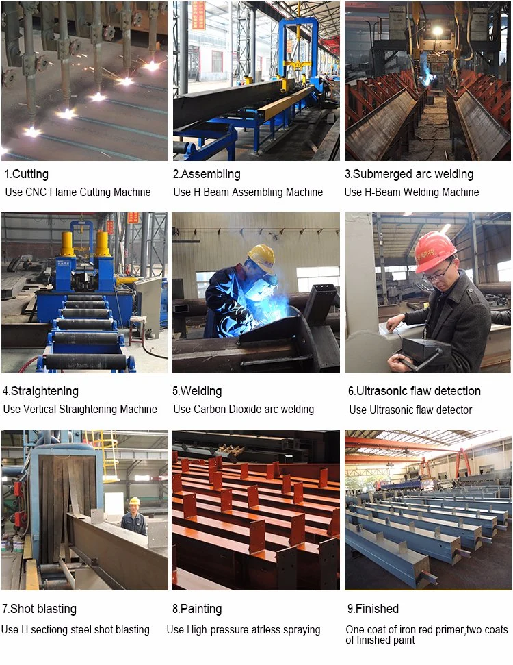 China Construction Project of Steel Structure Prefabricated Building Metal Product