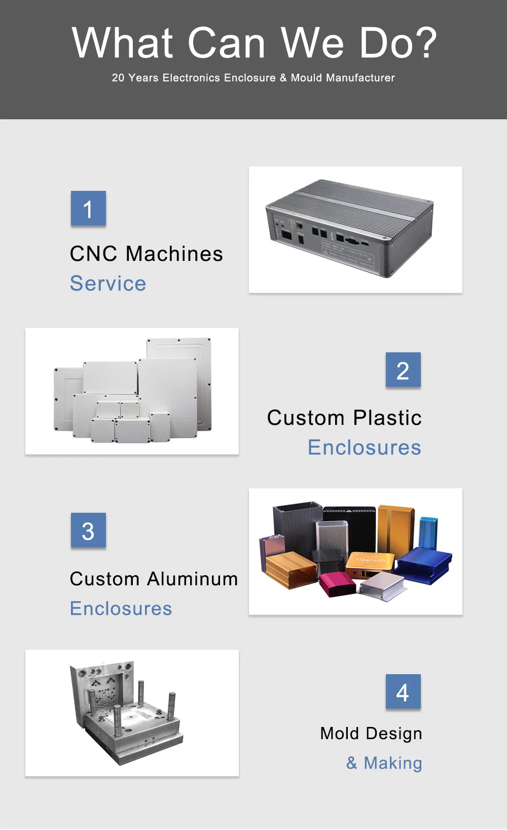 OEM Custom Metal Box Electronic Enclosure Sheet Metal Fabrication