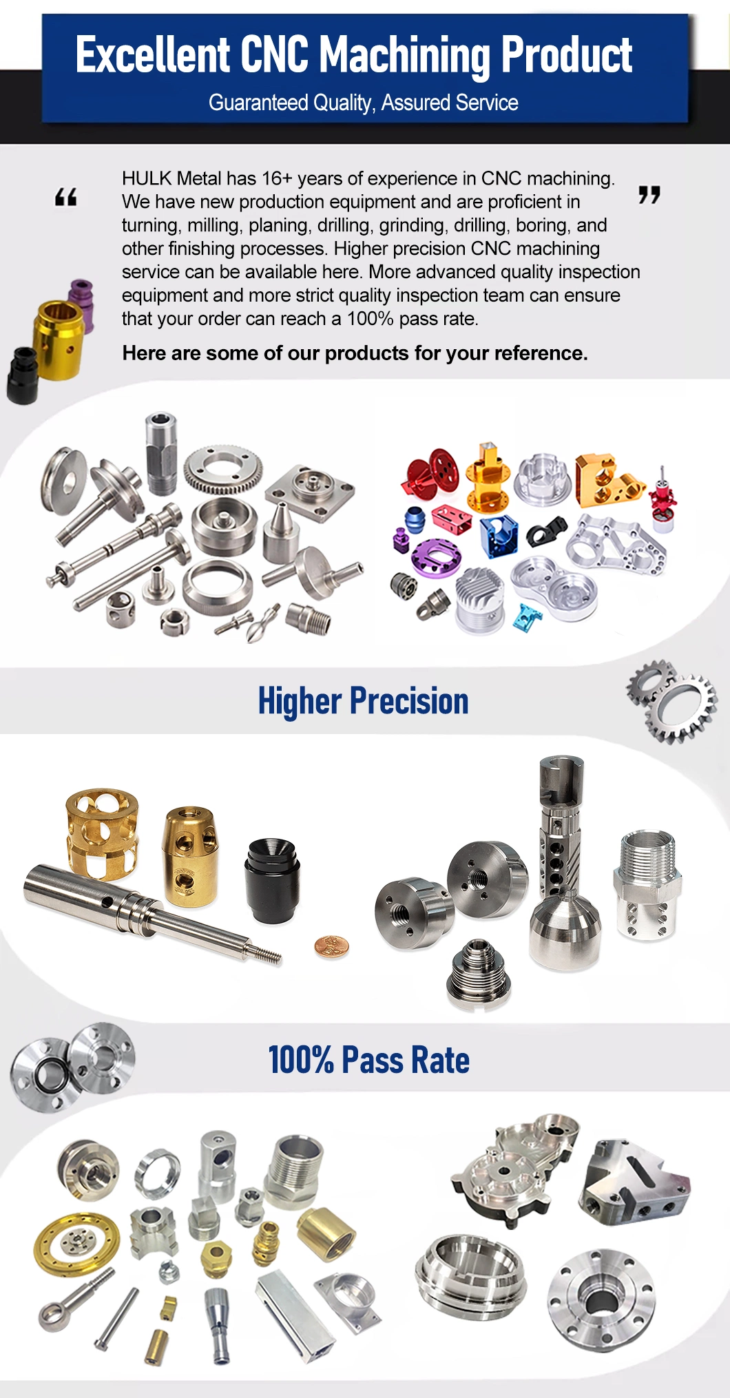 High Precision Small CNC Machining/Turning/Milling/Drilling Metal Parts CNC Machining Service