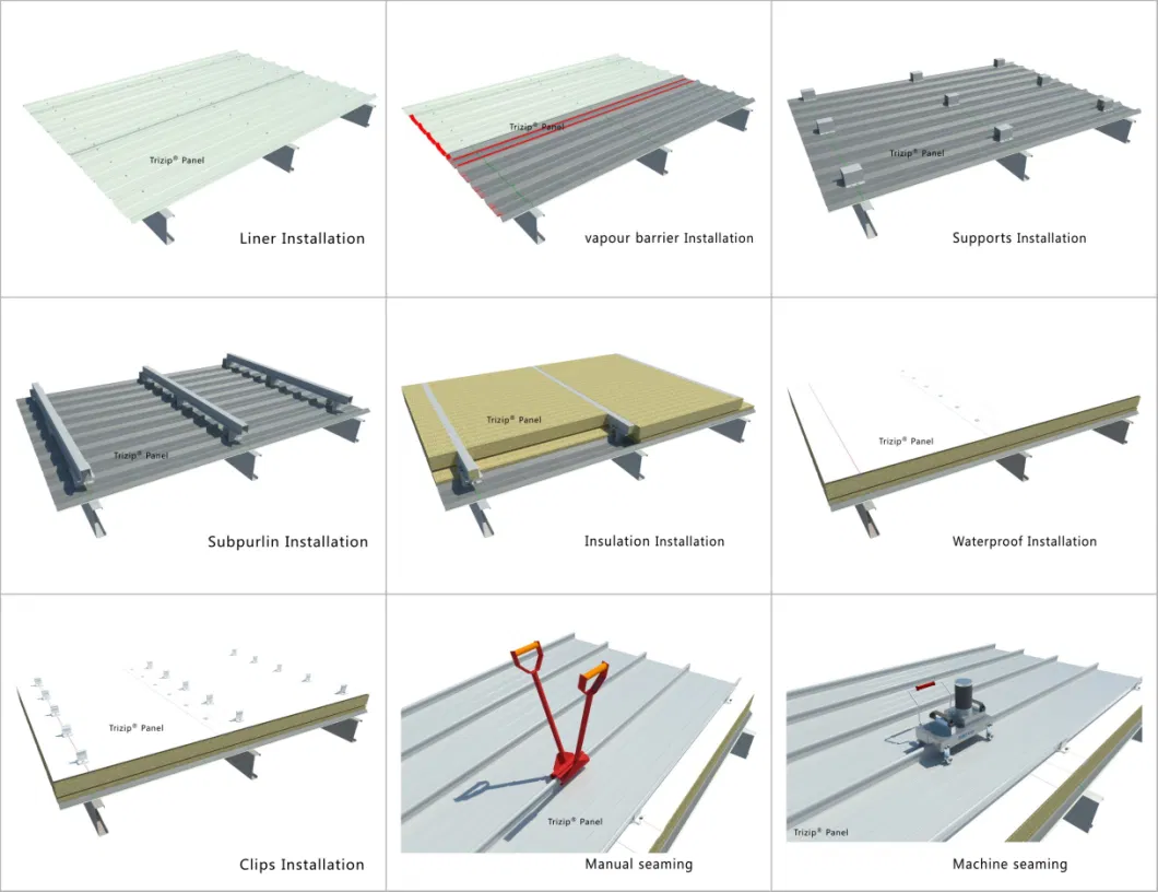 Trizip Metal Aluminum Alloy Standing Seam Roofing, Facade, Cladding-S Shape Panel-Airport Terminal