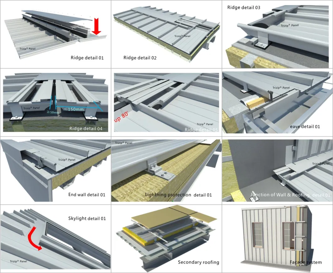 Trizip Aluminum-Alloy Standing Seam Roofing Panel, Tapered Convex Panel