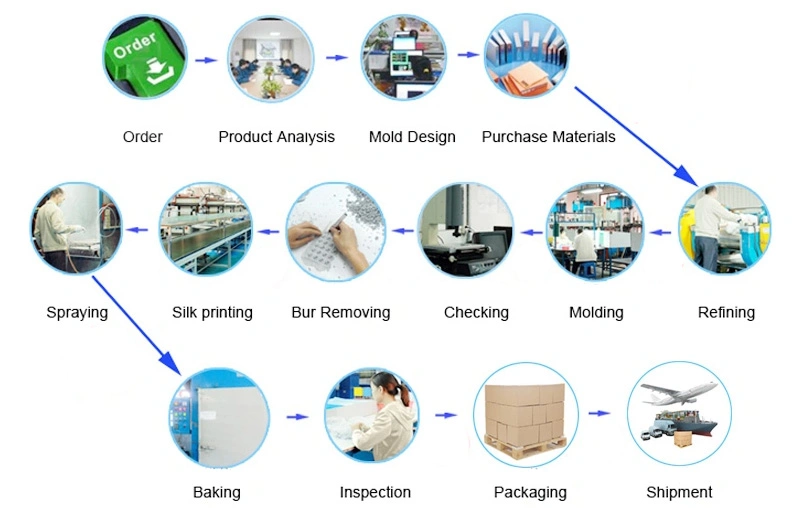 OEM Bent Aluminum Laser Stamping Processing Sheet Metal Vehicle Car Parts