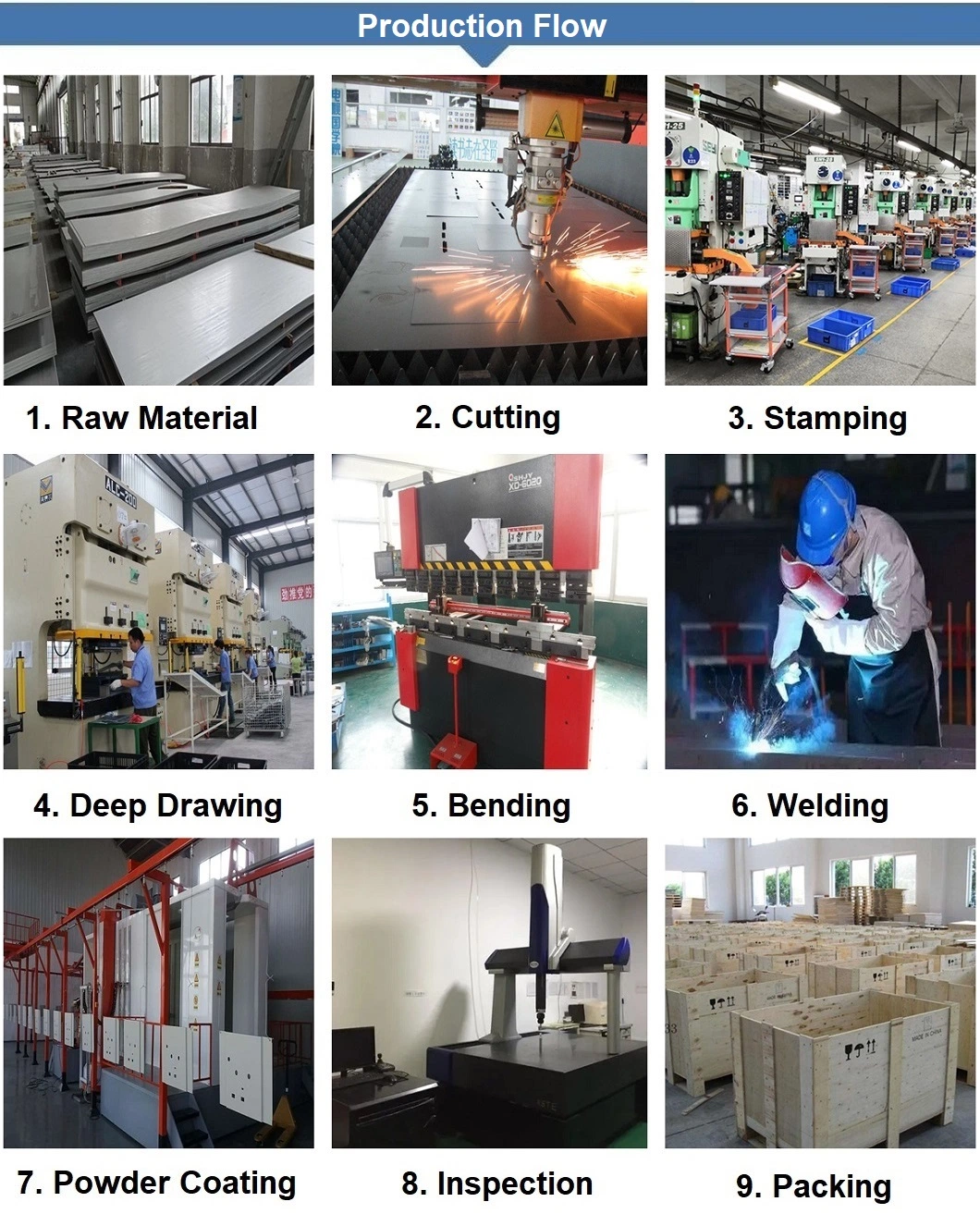 Custom Manufacturing and Service Operations Engineering Sheet Bending Metal Box
