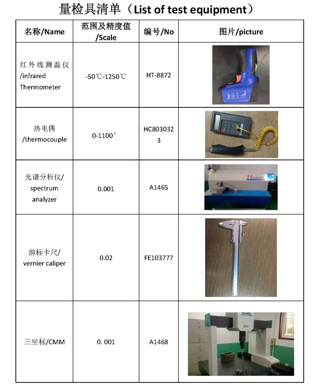 Custom Metal Auto Parts Stainless Steel Sheet Carbon Steel Precision Stamping