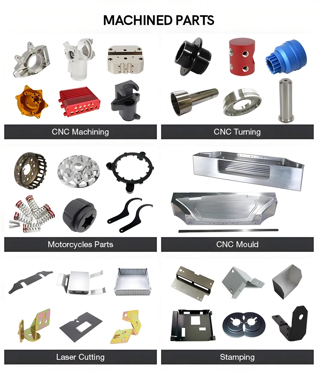 OEM Factory Custom Metal Parts CNC Steel Aluminum Metal Plastic CNC Machining Set Assembly Parts