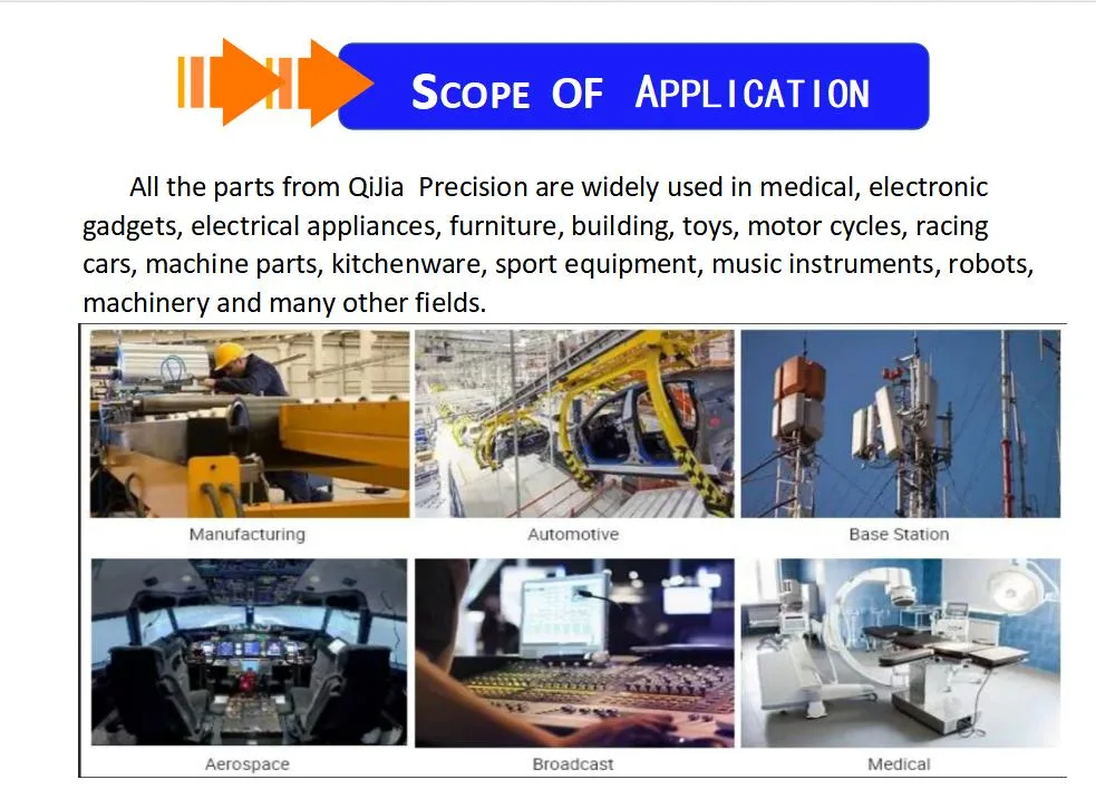 High-Precision CNC Milling Parts for Metal Processing Machinery