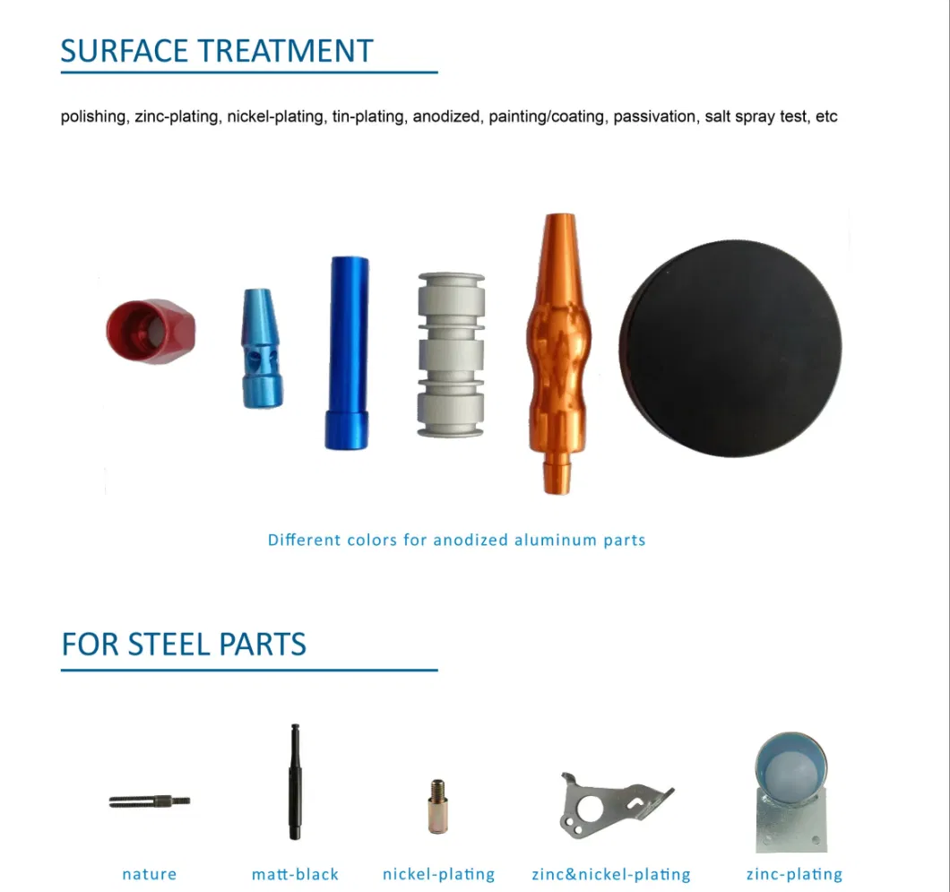 Drawing Custom OEM Small CNC Aluminium Hardware Sheet Metal Stamping Parts