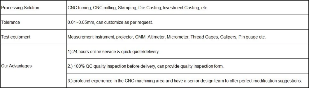 Custom High Precision Metal Aluminum Copper China Milling Components